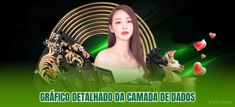Cassino ao Vivo gratidaopg - Dealers Brasileiros Profissionais